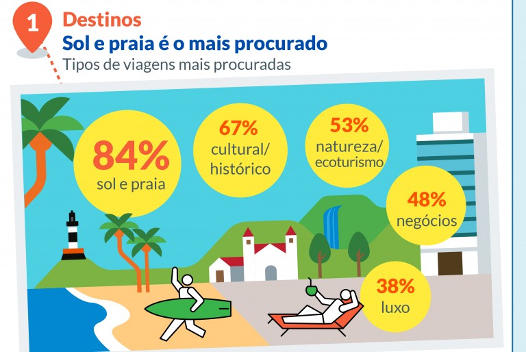 Imagem: Divulgação