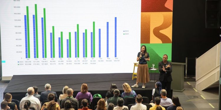 Roberta Werner, diretora-executiva do Visit Rio - Foto: Alexandre Macieira