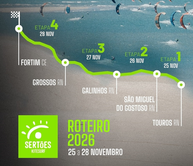 Roteiro da Expedição Rota das Falésias acompanhará o Sertões Kitesurf 2026 – Foto: Divulgação