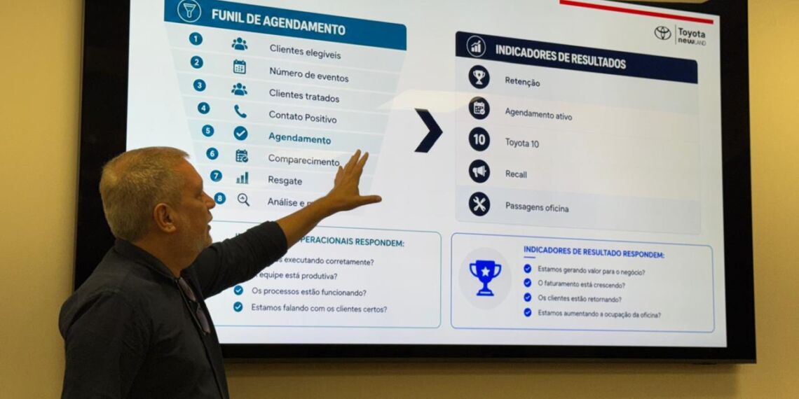 Nelson Gurgel, diretor de CRM e Marketing do grupo, em Brasília - Foto: Divulgação